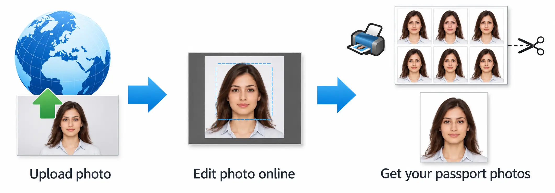 Two example U.S. passport photos, a man and a woman, each with the head centered against a plain background.